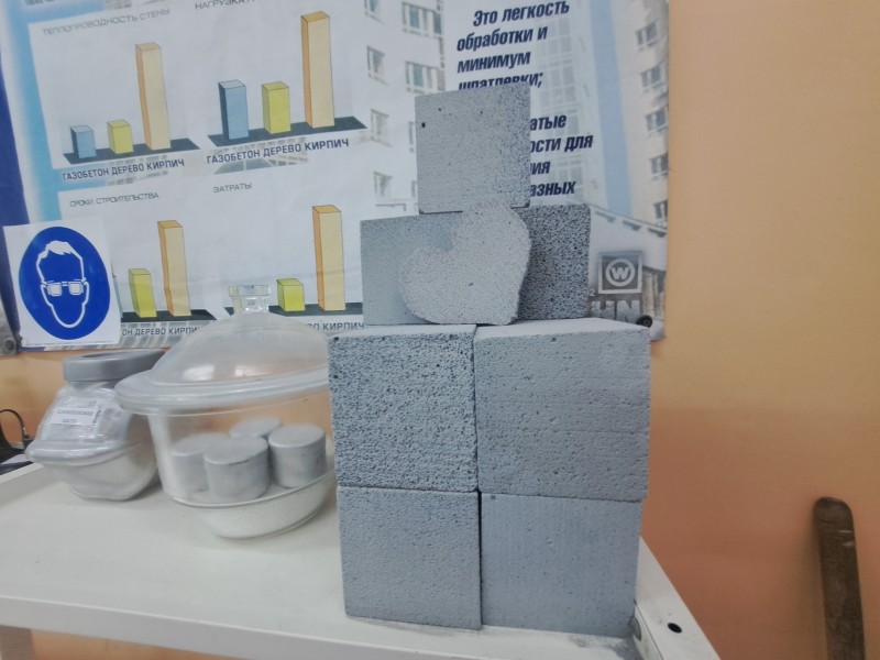 плотность газобетона